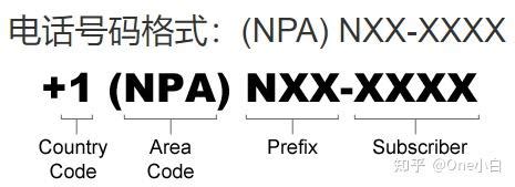 查电话号码 湯鎮瑋幾年次